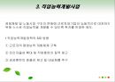 [★PPT★][고용보험unemployment insurance 분석] 고용보험제도의 유형 및 기능, 고용보험 전달체계, 고용보험 재원, 고용보험 운용 17페이지