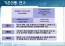 [★PPT★][그린green포트 정책] 부산광역시 그린포트 정책 특징, 부산광역시 그린포트 정책 현황, 부산광역시 그린포트 정책 진행, 부산광역시 그린포트 정책 나아갈 방향 4페이지