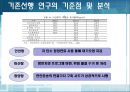 [★PPT★][그린green포트 정책] 부산광역시 그린포트 정책 특징, 부산광역시 그린포트 정책 현황, 부산광역시 그린포트 정책 진행, 부산광역시 그린포트 정책 나아갈 방향 5페이지