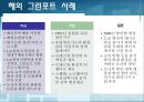 [★PPT★][그린green포트 정책] 부산광역시 그린포트 정책 특징, 부산광역시 그린포트 정책 현황, 부산광역시 그린포트 정책 진행, 부산광역시 그린포트 정책 나아갈 방향 6페이지
