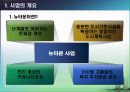 [★PPT★][뉴타운new town 사업 나아갈 방향] 뉴타운 사업 개념, 뉴타운 사업 진행, 뉴타운 사업 현황, 뉴타운 사업 필요성, 정책 집행상의 문제점, 나아갈 방향 3페이지