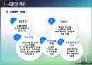 [★PPT★][뉴타운new town 사업 나아갈 방향] 뉴타운 사업 개념, 뉴타운 사업 진행, 뉴타운 사업 현황, 뉴타운 사업 필요성, 정책 집행상의 문제점, 나아갈 방향 4페이지