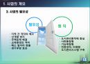 [★PPT★][뉴타운new town 사업 나아갈 방향] 뉴타운 사업 개념, 뉴타운 사업 진행, 뉴타운 사업 현황, 뉴타운 사업 필요성, 정책 집행상의 문제점, 나아갈 방향 5페이지