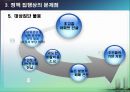 [★PPT★][뉴타운new town 사업 나아갈 방향] 뉴타운 사업 개념, 뉴타운 사업 진행, 뉴타운 사업 현황, 뉴타운 사업 필요성, 정책 집행상의 문제점, 나아갈 방향 13페이지