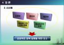 [★PPT★][뉴타운new town 사업 나아갈 방향] 뉴타운 사업 개념, 뉴타운 사업 진행, 뉴타운 사업 현황, 뉴타운 사업 필요성, 정책 집행상의 문제점, 나아갈 방향 16페이지