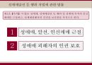 [★PPT★][성매매性賣買특별법 문제점] 성매매특별법 개념, 성매매특별법 특징, 성매매특별법 시행, 성매매특별법 결과,성매매특별법 문제점, 성매매특별법 전망 
 4페이지