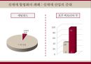 [★PPT★][성매매性賣買특별법 문제점] 성매매특별법 개념, 성매매특별법 특징, 성매매특별법 시행, 성매매특별법 결과,성매매특별법 문제점, 성매매특별법 전망 
 5페이지