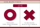 [★PPT★][성매매性賣買특별법 문제점] 성매매특별법 개념, 성매매특별법 특징, 성매매특별법 시행, 성매매특별법 결과,성매매특별법 문제점, 성매매특별법 전망 
 24페이지