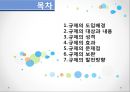 [★PPT★][냉난방冷暖房 온도 제한 규제] 규제의 도입배경, 규제의 필요성, 규제의 효과, 규제의 문제점, 규제의 보완, 규제의 발전 방향 2페이지