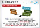 [★PPT★][냉난방冷暖房 온도 제한 규제] 규제의 도입배경, 규제의 필요성, 규제의 효과, 규제의 문제점, 규제의 보완, 규제의 발전 방향 8페이지