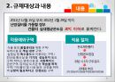[★PPT★][냉난방冷暖房 온도 제한 규제] 규제의 도입배경, 규제의 필요성, 규제의 효과, 규제의 문제점, 규제의 보완, 규제의 발전 방향 13페이지