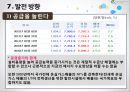 [★PPT★][냉난방冷暖房 온도 제한 규제] 규제의 도입배경, 규제의 필요성, 규제의 효과, 규제의 문제점, 규제의 보완, 규제의 발전 방향 41페이지