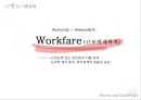 [★PPT★][빈곤貧困과 사회복지정책] 국민기초생활보장법의 이해, 자활제도의 이해, 국기법과 자활제도가 근로능력이 있는 빈곤층의 자활에 미치는 영향 3페이지