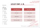[★PPT★][빈곤貧困과 사회복지정책] 국민기초생활보장법의 이해, 자활제도의 이해, 국기법과 자활제도가 근로능력이 있는 빈곤층의 자활에 미치는 영향 7페이지