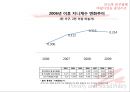 [★PPT★][빈곤貧困과 사회복지정책] 국민기초생활보장법의 이해, 자활제도의 이해, 국기법과 자활제도가 근로능력이 있는 빈곤층의 자활에 미치는 영향 10페이지