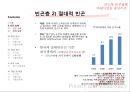 [★PPT★][빈곤貧困과 사회복지정책] 국민기초생활보장법의 이해, 자활제도의 이해, 국기법과 자활제도가 근로능력이 있는 빈곤층의 자활에 미치는 영향 13페이지