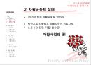 [★PPT★][빈곤貧困과 사회복지정책] 국민기초생활보장법의 이해, 자활제도의 이해, 국기법과 자활제도가 근로능력이 있는 빈곤층의 자활에 미치는 영향 20페이지