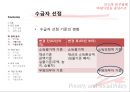 [★PPT★][빈곤貧困과 사회복지정책] 국민기초생활보장법의 이해, 자활제도의 이해, 국기법과 자활제도가 근로능력이 있는 빈곤층의 자활에 미치는 영향 31페이지