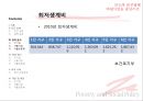 [★PPT★][빈곤貧困과 사회복지정책] 국민기초생활보장법의 이해, 자활제도의 이해, 국기법과 자활제도가 근로능력이 있는 빈곤층의 자활에 미치는 영향 37페이지