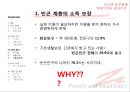[★PPT★][빈곤貧困과 사회복지정책] 국민기초생활보장법의 이해, 자활제도의 이해, 국기법과 자활제도가 근로능력이 있는 빈곤층의 자활에 미치는 영향 54페이지