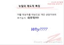 [★PPT★][빈곤貧困과 사회복지정책] 국민기초생활보장법의 이해, 자활제도의 이해, 국기법과 자활제도가 근로능력이 있는 빈곤층의 자활에 미치는 영향 72페이지