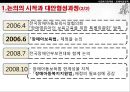 [★PPT★][장애障礙아동지원정책] 장애아동 보육 현황, 장애인 교육제도 특징, 장애아동복지지원법의 제정, 장애아동복지지원법 문제점, 장애아동복지지원법 개선방안 37페이지