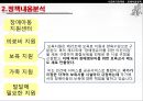 [★PPT★][장애障礙아동지원정책] 장애아동 보육 현황, 장애인 교육제도 특징, 장애아동복지지원법의 제정, 장애아동복지지원법 문제점, 장애아동복지지원법 개선방안 43페이지