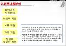 [★PPT★][장애障礙아동지원정책] 장애아동 보육 현황, 장애인 교육제도 특징, 장애아동복지지원법의 제정, 장애아동복지지원법 문제점, 장애아동복지지원법 개선방안 45페이지
