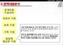 [★PPT★][장애障礙아동지원정책] 장애아동 보육 현황, 장애인 교육제도 특징, 장애아동복지지원법의 제정, 장애아동복지지원법 문제점, 장애아동복지지원법 개선방안 46페이지