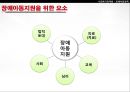 [★PPT★][장애障礙아동지원정책] 장애아동 보육 현황, 장애인 교육제도 특징, 장애아동복지지원법의 제정, 장애아동복지지원법 문제점, 장애아동복지지원법 개선방안 51페이지