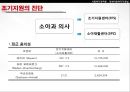 [★PPT★][장애障礙아동지원정책] 장애아동 보육 현황, 장애인 교육제도 특징, 장애아동복지지원법의 제정, 장애아동복지지원법 문제점, 장애아동복지지원법 개선방안 52페이지