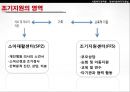[★PPT★][장애障礙아동지원정책] 장애아동 보육 현황, 장애인 교육제도 특징, 장애아동복지지원법의 제정, 장애아동복지지원법 문제점, 장애아동복지지원법 개선방안 53페이지