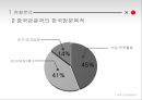 ★[중국관광객 유치 활성화 방안] 국내 중국관광객 현황, 중국관광객 특징, 중국관광객 효과, 중국관광객 유치 사업, 중국관광객 유치사업 전략, 중국관광객 지원방안.pptx 5페이지
