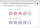 ★[중국관광객 유치 활성화 방안] 국내 중국관광객 현황, 중국관광객 특징, 중국관광객 효과, 중국관광객 유치 사업, 중국관광객 유치사업 전략, 중국관광객 지원방안.pptx 6페이지