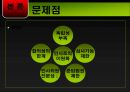 ★[중앙인사기관의 변천과정] 중앙인사위원회 변천과정, 중앙인사위원회 설립 배경, 특징, 중앙인사위원회 문제점, 중앙인사위원회 과제.ppt 17페이지