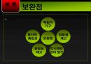 ★[중앙인사기관의 변천과정] 중앙인사위원회 변천과정, 중앙인사위원회 설립 배경, 특징, 중앙인사위원회 문제점, 중앙인사위원회 과제.ppt 19페이지