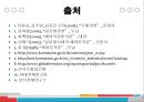 ★[통상정책론] 해외직접투자(FDI) 유출(Outflow) - 해외직접투자,FDI 주의사항, 해외직접투자 개념, 해외직접투자 필요성, 해외직접투자 영향, 해외직접투자 문제점, 해외직접투자 개선방안.pptx 20페이지