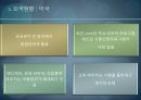 ★바우처 제도 - 한국과 미국의 바우처 제도 비교분석 (바우처(Voucher) 제도에 대한 간략 레포트, 바우처 제도 분석, 선진국 미국의 바우처 제도 분석).pptx 13페이지