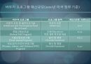 ★바우처 제도 - 한국과 미국의 바우처 제도 비교분석 (바우처(Voucher) 제도에 대한 간략 레포트, 바우처 제도 분석, 선진국 미국의 바우처 제도 분석).pptx 14페이지