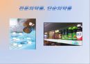 ★[의약품 슈퍼 판매] 단순의약품 슈퍼 판매의 문제점, 단순의약품의 개념, 단순의약품 문제점, 단순의약품 슈퍼 판매 논의 전망.pptx 3페이지