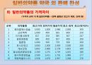 ★[의약품 슈퍼 판매] 단순의약품 슈퍼 판매의 문제점, 단순의약품의 개념, 단순의약품 문제점, 단순의약품 슈퍼 판매 논의 전망.pptx 14페이지