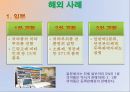 ★[의약품 슈퍼 판매] 단순의약품 슈퍼 판매의 문제점, 단순의약품의 개념, 단순의약품 문제점, 단순의약품 슈퍼 판매 논의 전망.pptx 20페이지