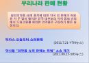 ★[의약품 슈퍼 판매] 단순의약품 슈퍼 판매의 문제점, 단순의약품의 개념, 단순의약품 문제점, 단순의약품 슈퍼 판매 논의 전망.pptx 23페이지