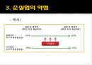 [★PPT★]준실험實驗적 방법에 의한 정책평가, 대표적 준실험설계와 그 논리, 준실험의 약점, 준실험의 약점 보완 14페이지