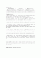 A+ 정신간호학 케이스 ◆ ADHD 케이스 스터디 자료◆  5페이지