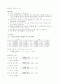 [기초실험] 액체의 점도 측정 결과 레포트 2페이지