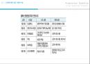 [생산관리와통제시스템] 15장 생산안전과 설비보전 - 생산계획과 통제시스템 학교사례를 통한 위험관리.pptx 6페이지