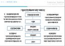 [생산관리와통제시스템] 15장 생산안전과 설비보전 - 생산계획과 통제시스템 학교사례를 통한 위험관리.pptx 15페이지