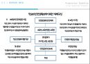 [생산관리와통제시스템] 15장 생산안전과 설비보전 - 생산계획과 통제시스템 학교사례를 통한 위험관리.pptx 16페이지