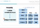 [생산관리와통제시스템] 15장 생산안전과 설비보전 - 생산계획과 통제시스템 학교사례를 통한 위험관리.pptx 32페이지